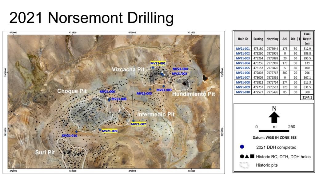 Norsemont Mining amplía su presencia en Choquelimpie con los últimos resultados positivos de perforación que interceptaron 170 metros de 1,57 g/t AuEq y 95 metros de 1,92 g/t AuEq